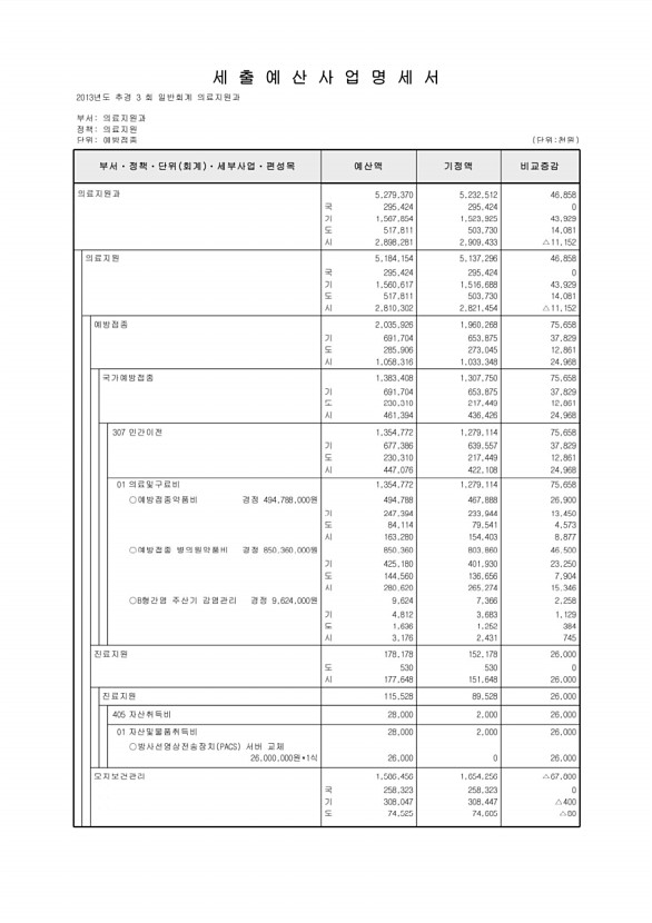 177페이지