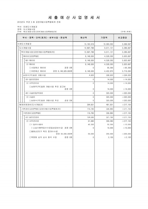 213페이지