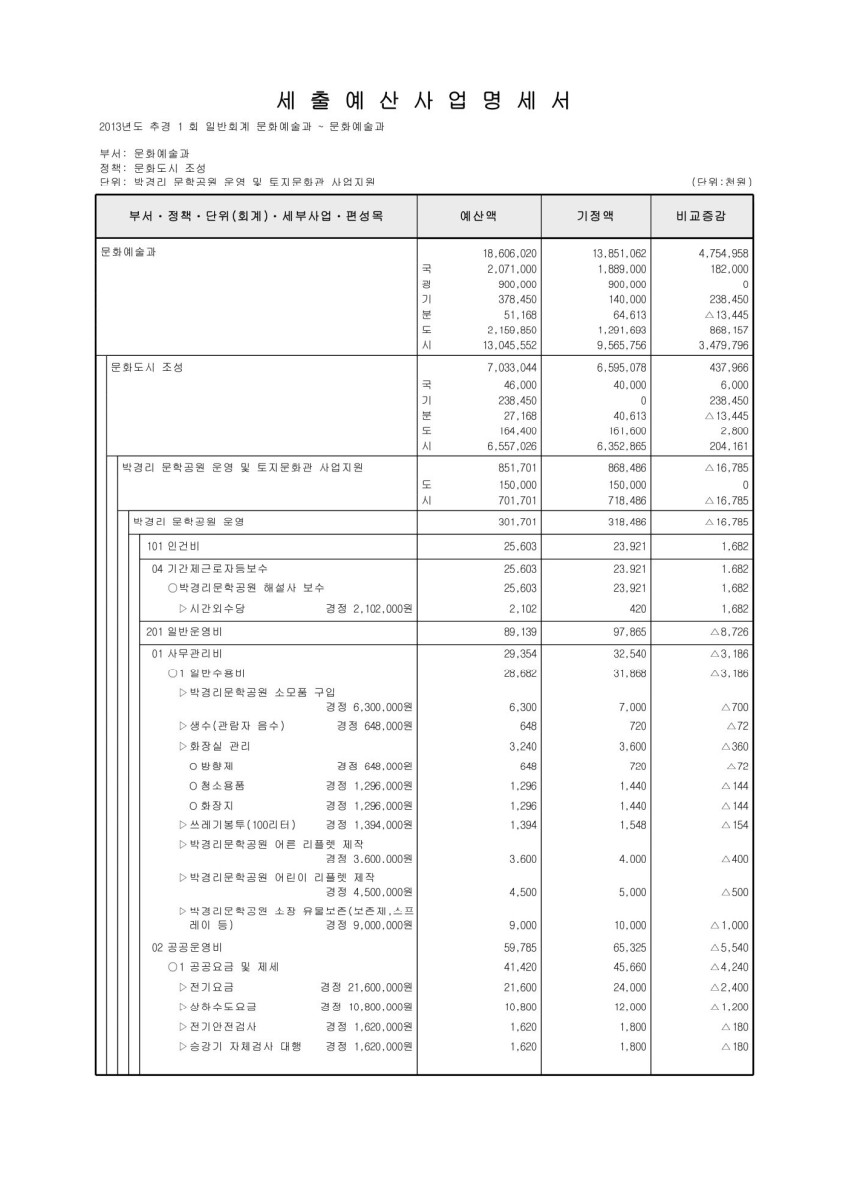 페이지