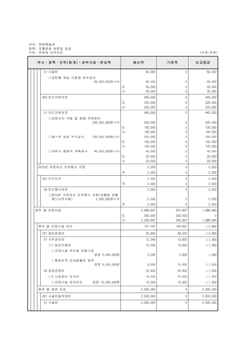 페이지