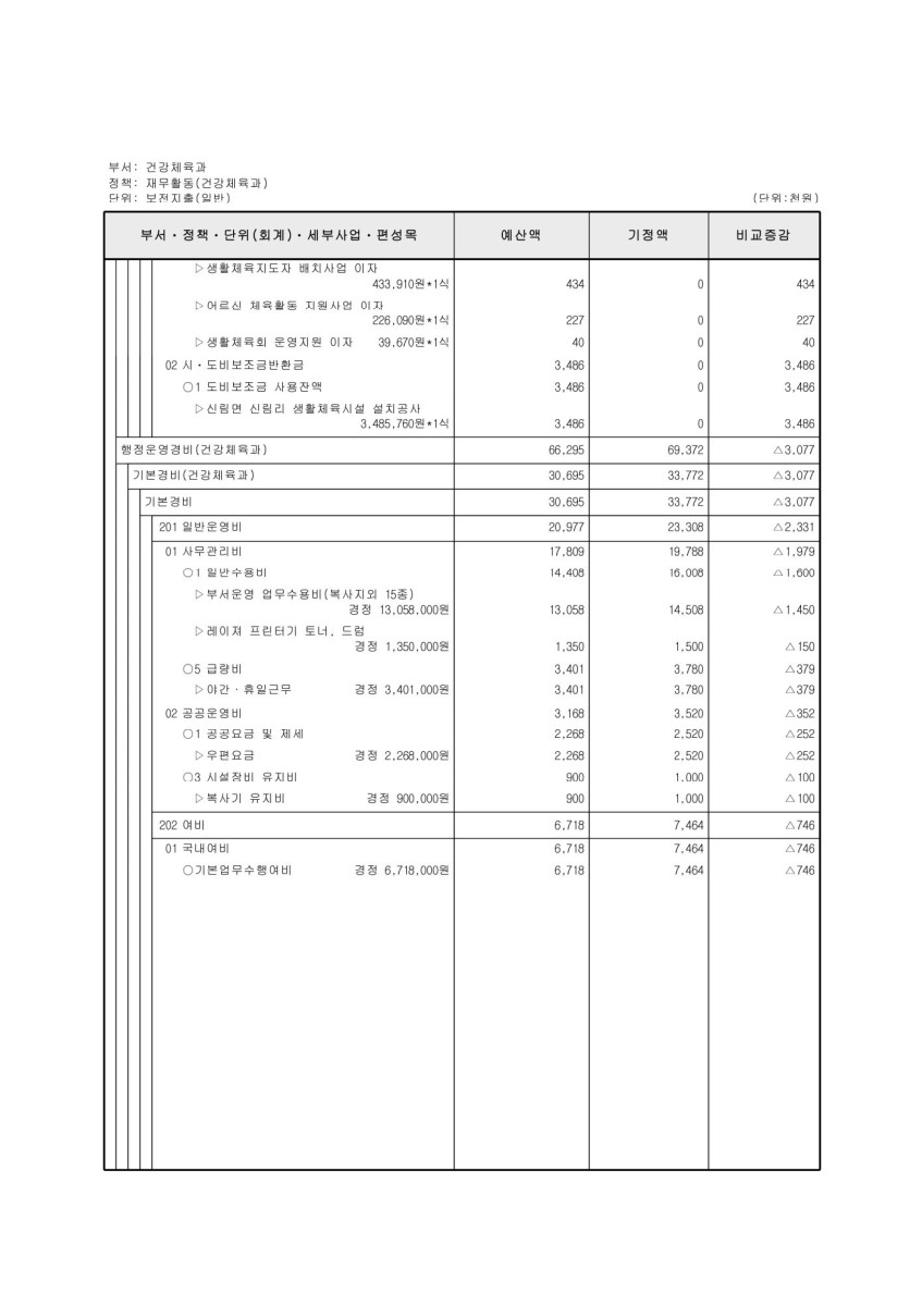 페이지