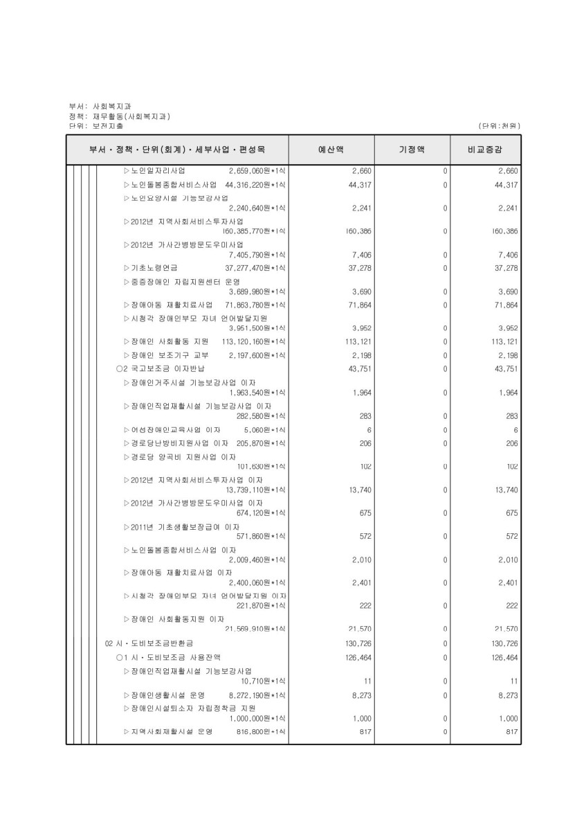 페이지