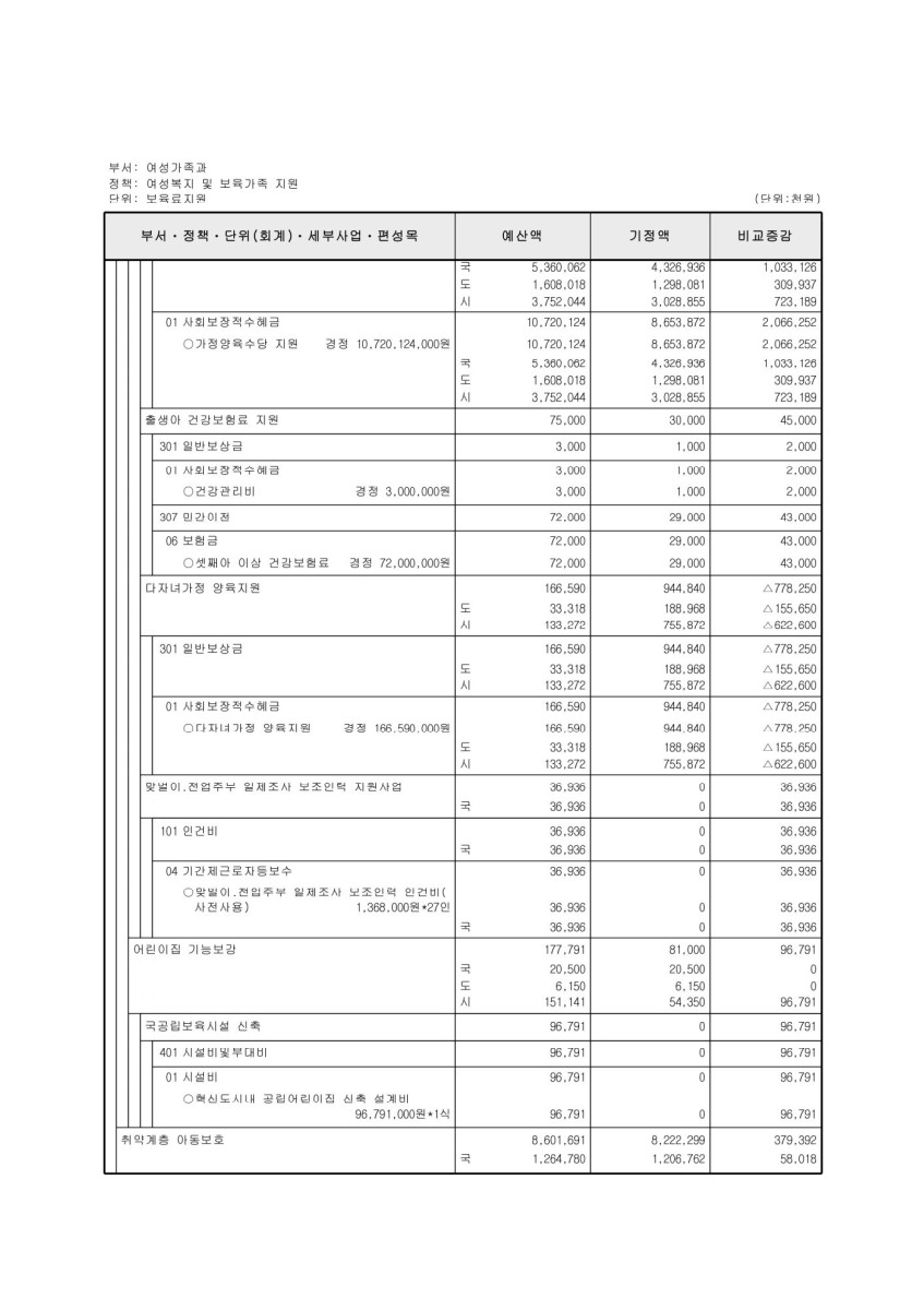 페이지