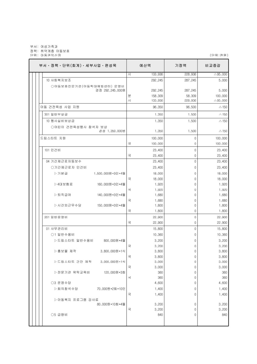 페이지