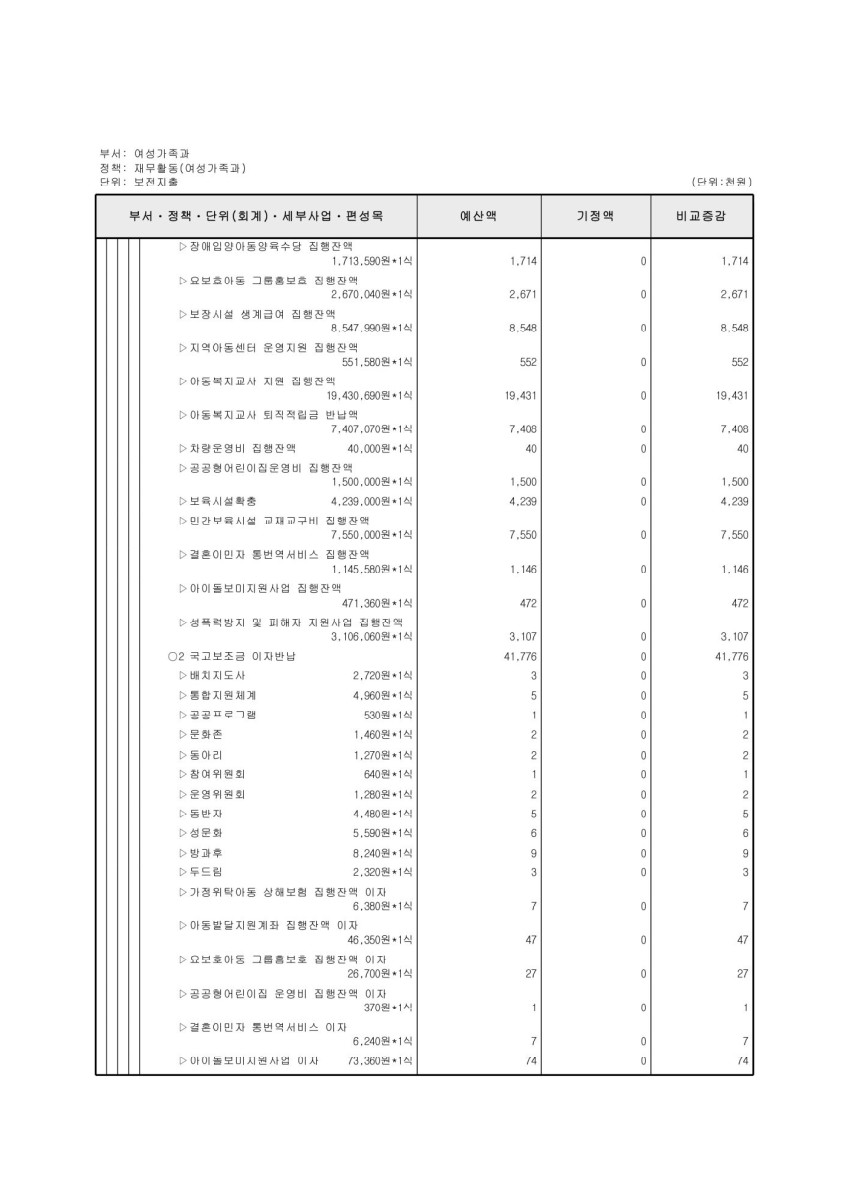 페이지