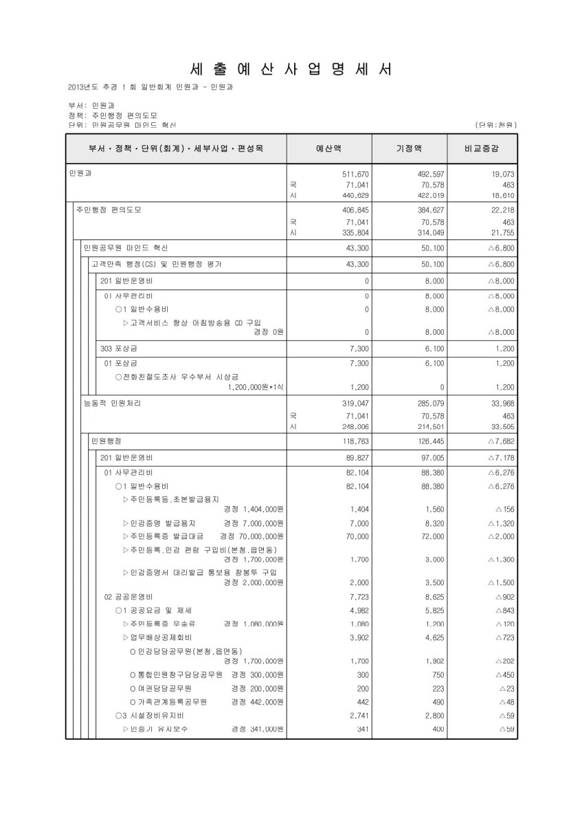 페이지