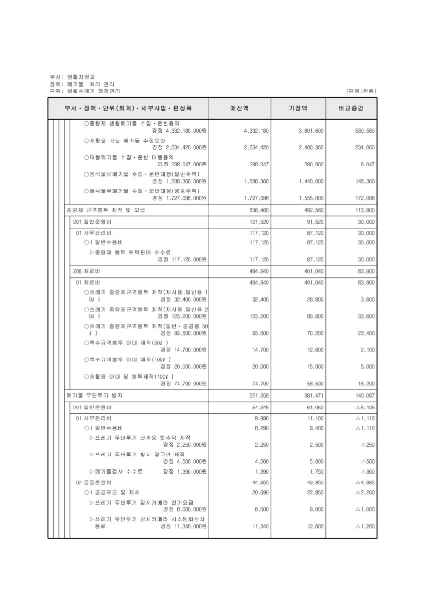 페이지