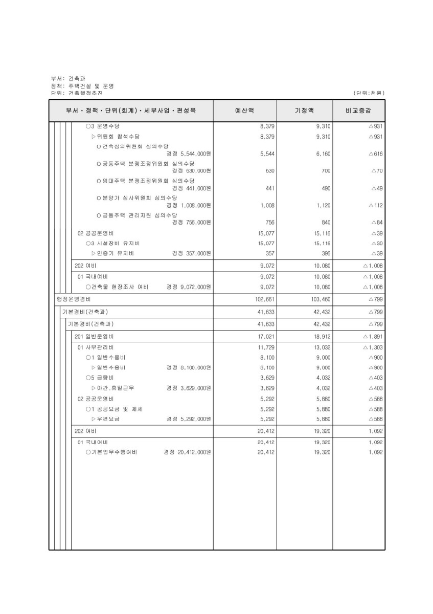 페이지