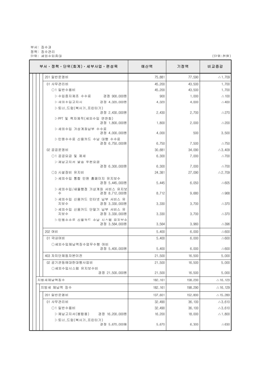 페이지