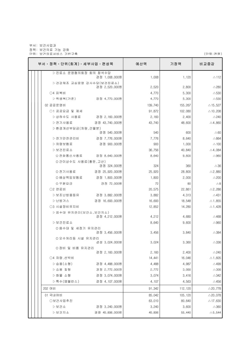 페이지