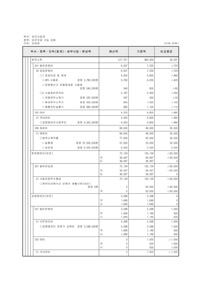 페이지