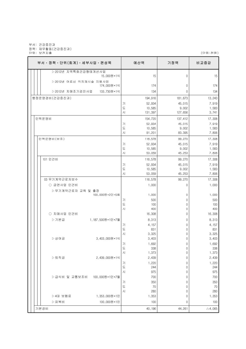 페이지