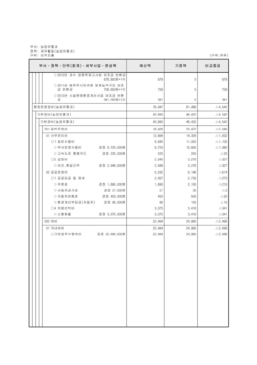 페이지