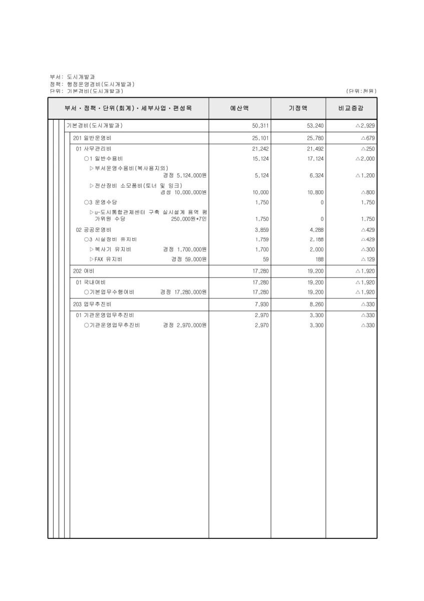 페이지