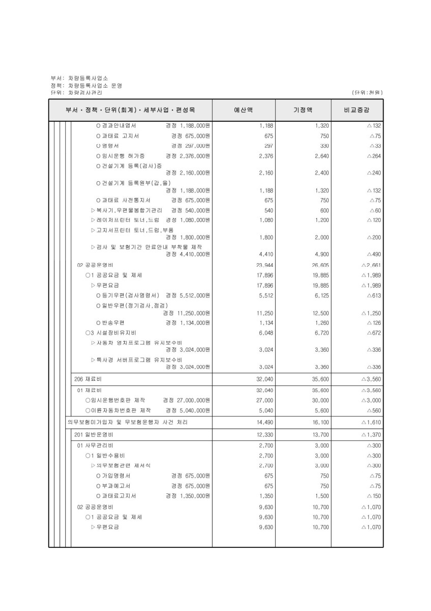 페이지