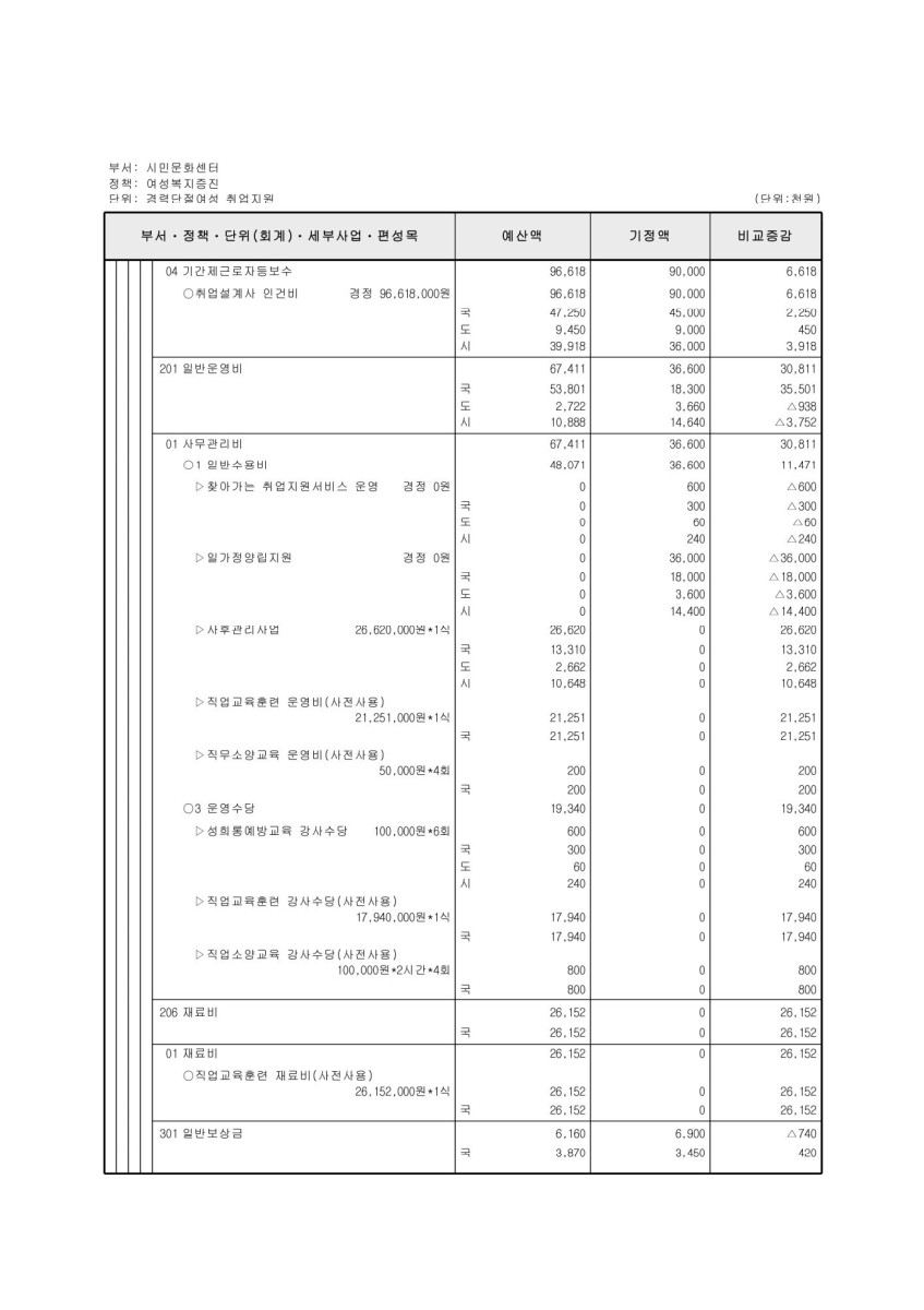 페이지