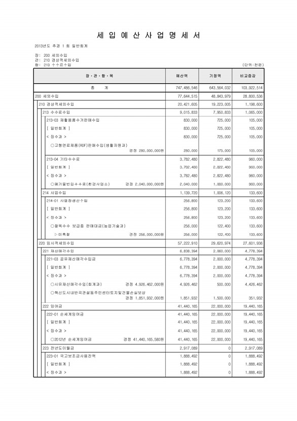 112페이지