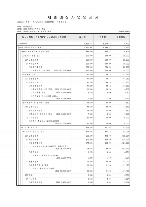 132페이지