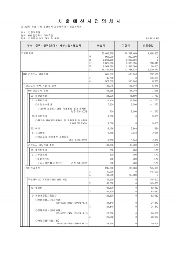 168페이지