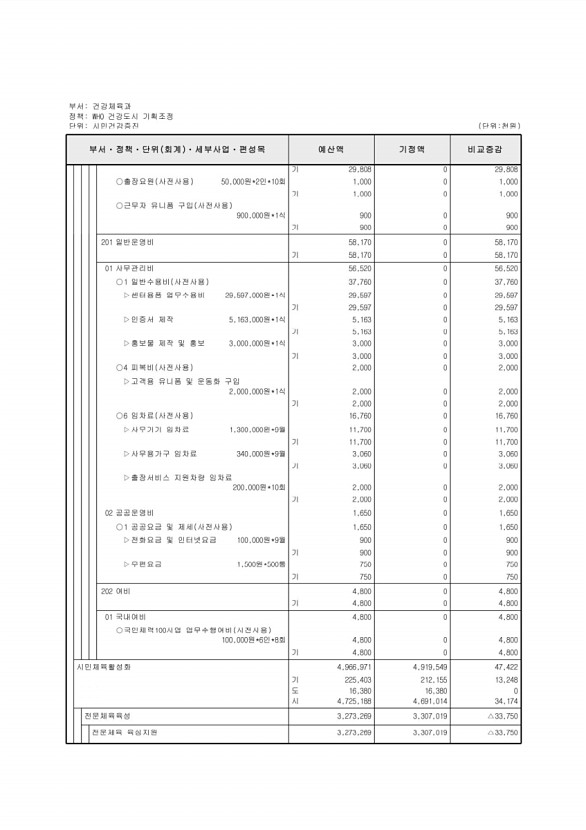 169페이지