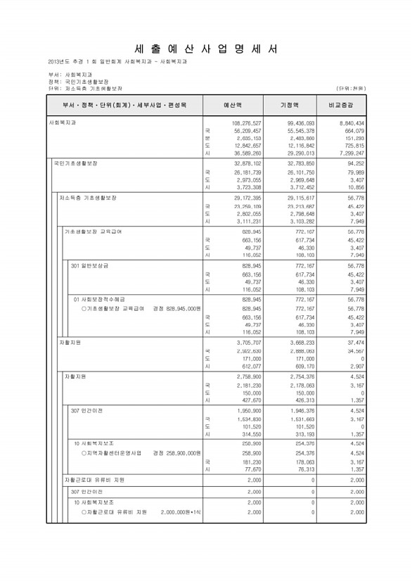 182페이지