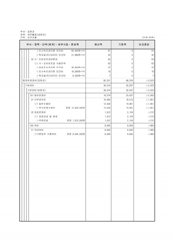 238페이지