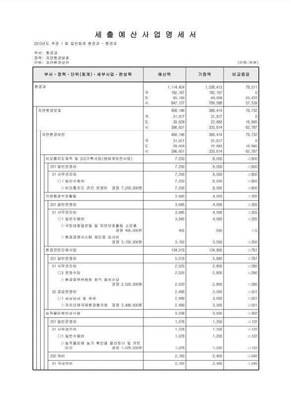 239페이지