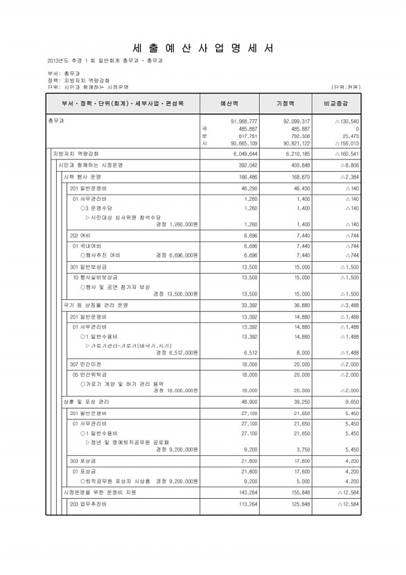 292페이지