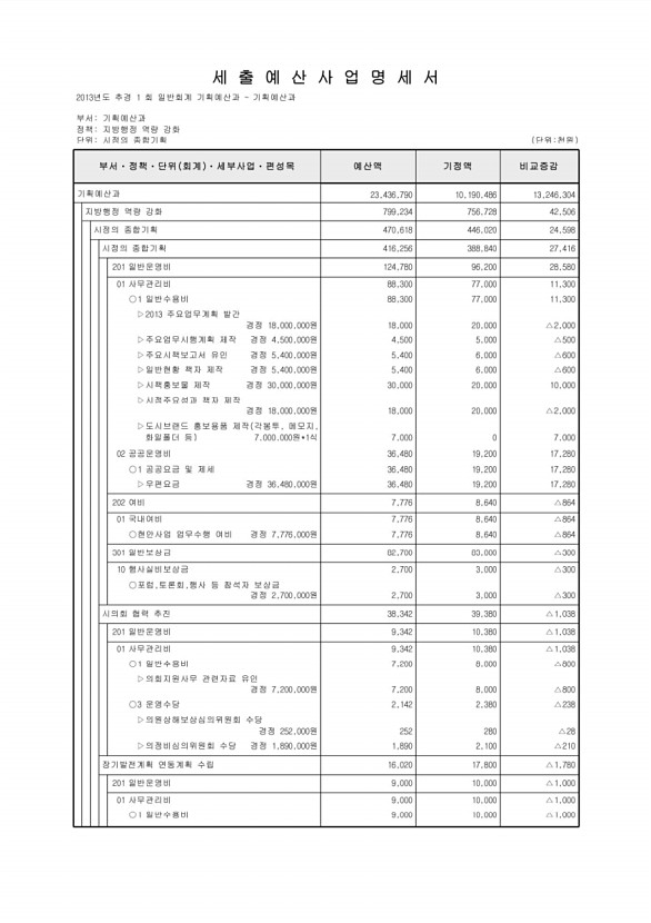 297페이지