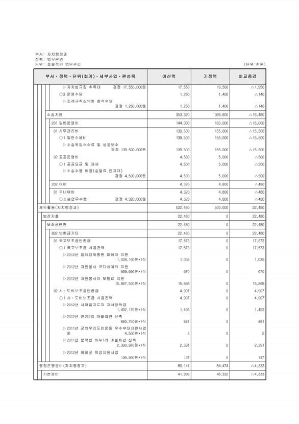 307페이지