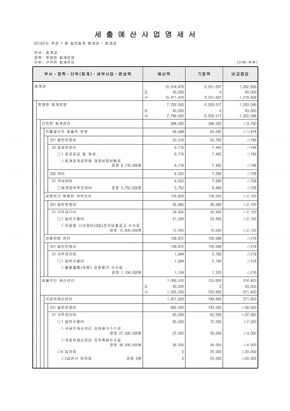 316페이지