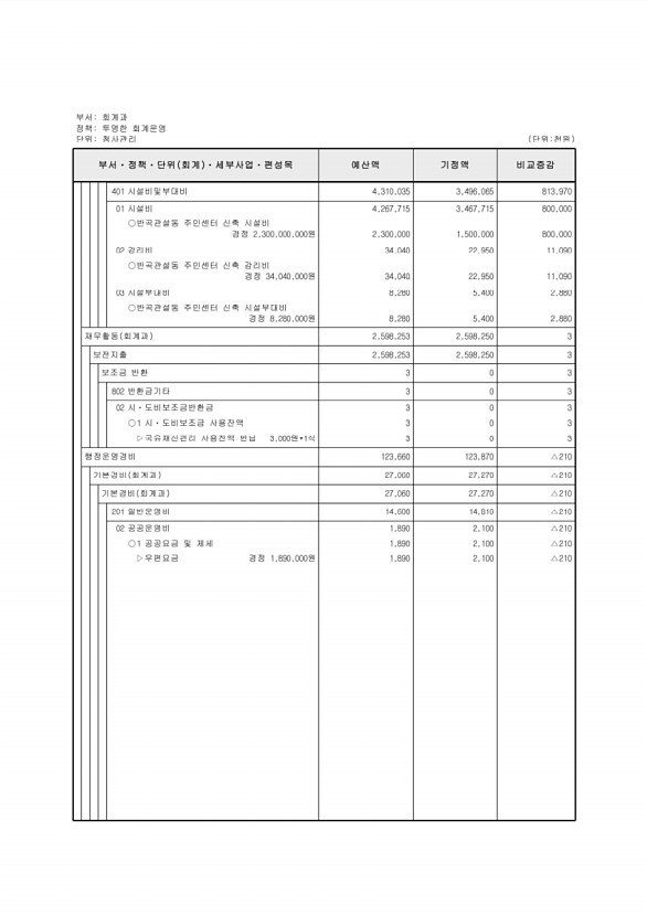 319페이지