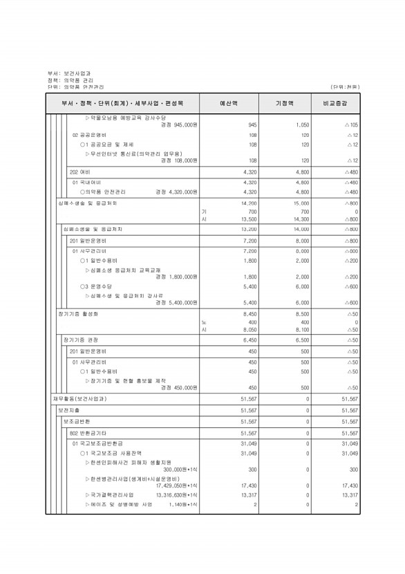 334페이지