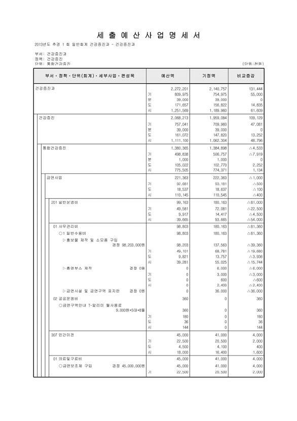 338페이지