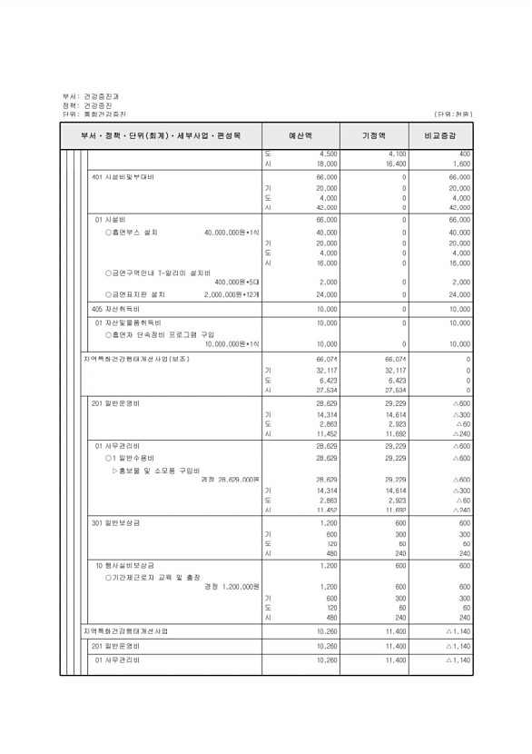 339페이지