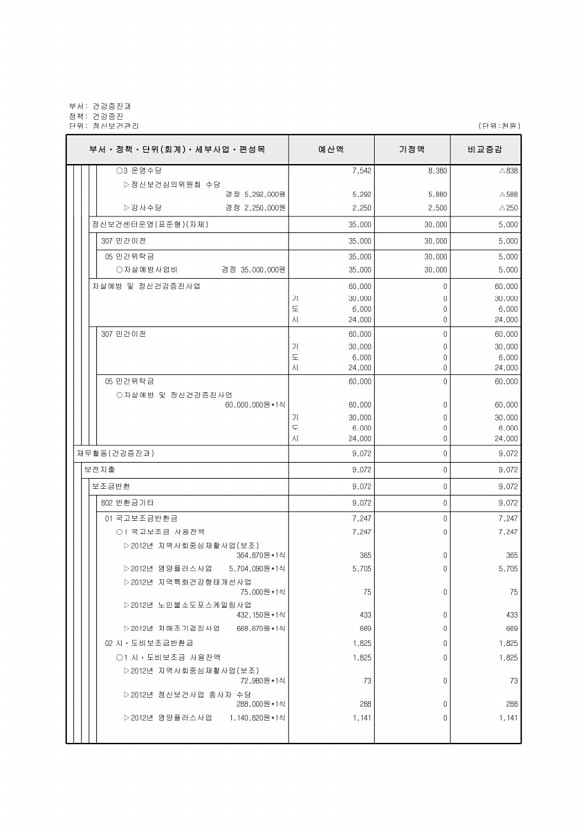 343페이지