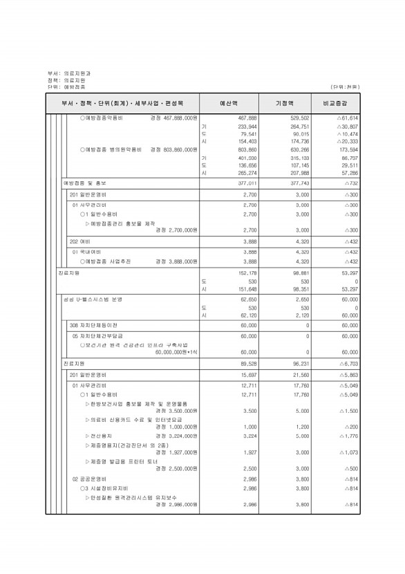 347페이지