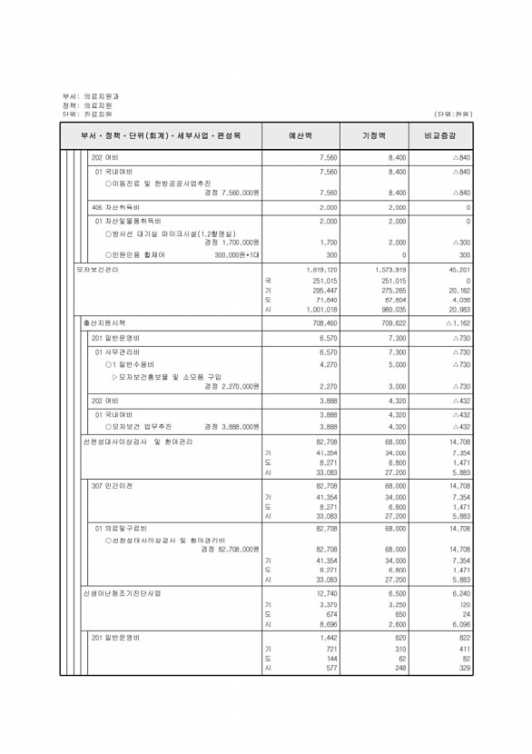 348페이지