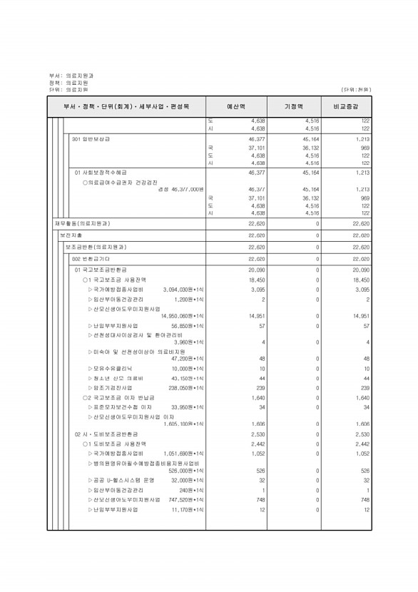 350페이지