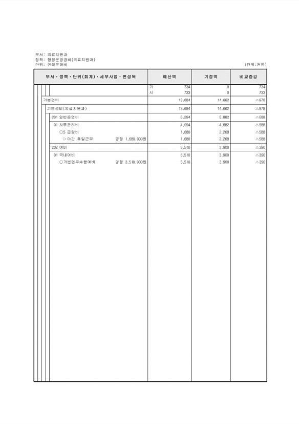 352페이지