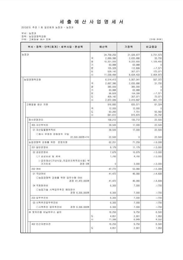 353페이지