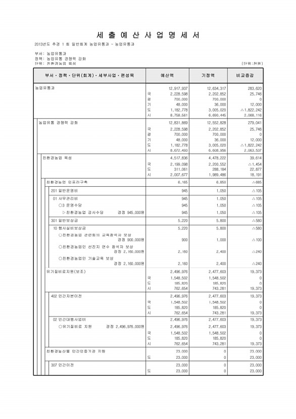 367페이지