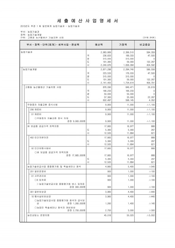 408페이지