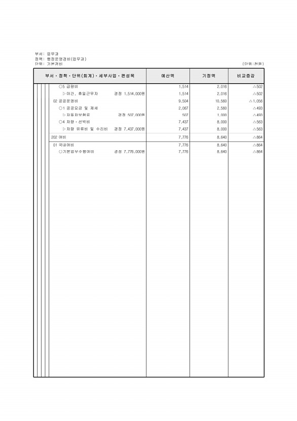 419페이지