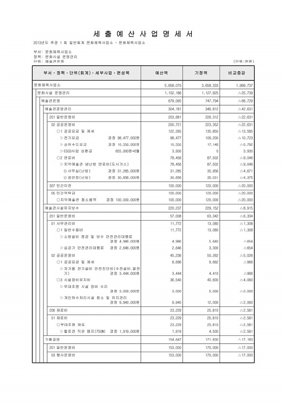 429페이지