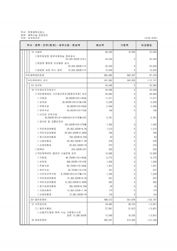 433페이지