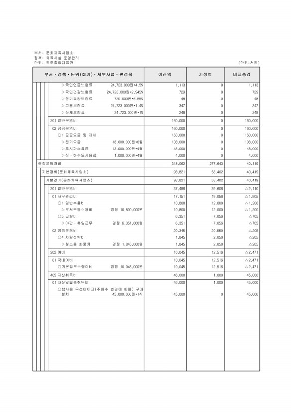 437페이지