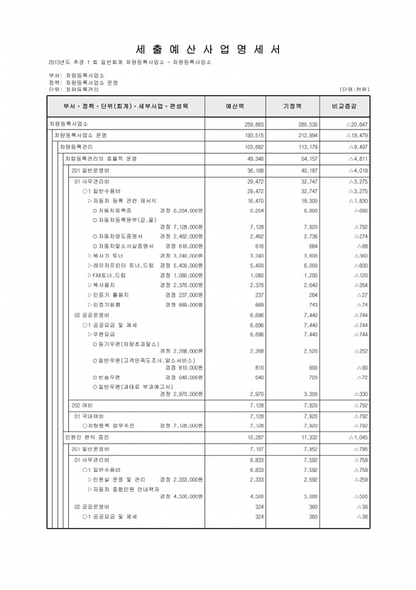 441페이지