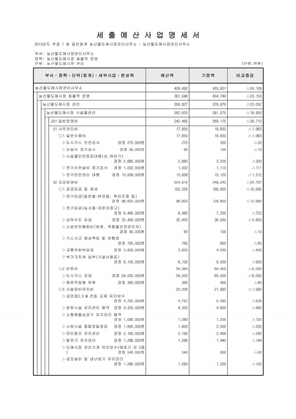 451페이지