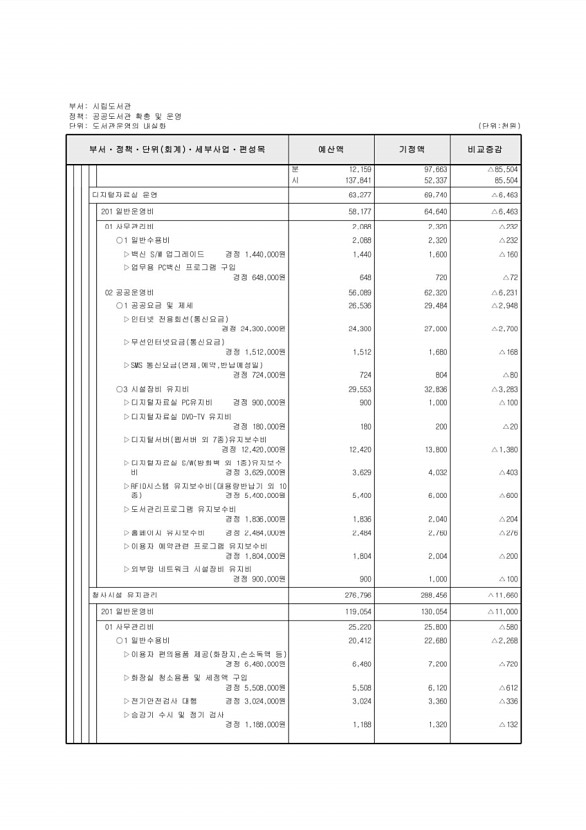 456페이지